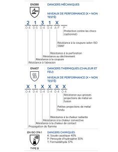 GANT LATEX BLEU JERSETTE-300 2