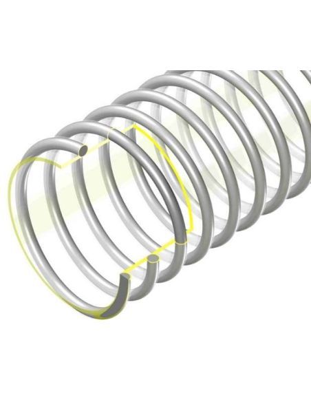 Gaine polyuréthane transparente alimentaire spire PVC +80°C