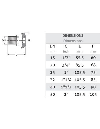 Passe-Paroi en Polypro