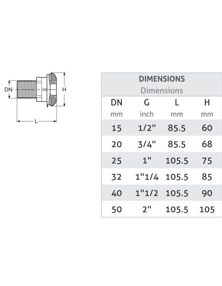 Passe-Paroi en Polypro