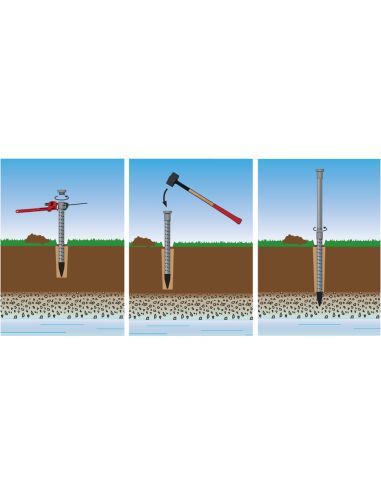 Tube de puit acier galvanisé fileté 1"1/4