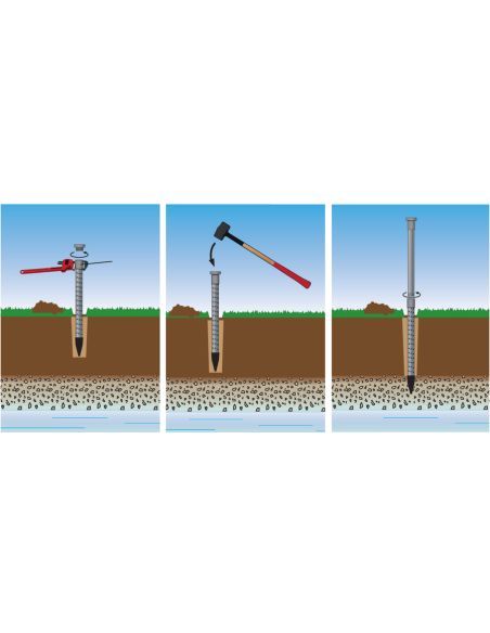 Tube de puit acier galvanisé fileté 1"1/4