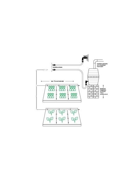 KIT GOUTTE A GOUTTE NETAFIM - JARDIN 30M2